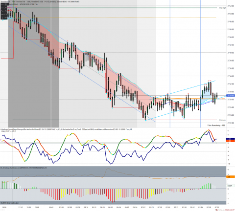 ES 03-19 (2000 Tick) 2019_03_08 (7_55_57 AM).png