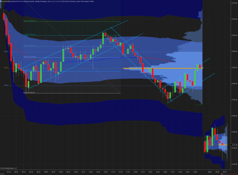 ES 06-19 (5 Minute) 2019_03_08 (8_13_13 AM).png