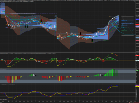 ES 06-19 (5 Minute) 2019_03_11 (8_44_57 AM).png