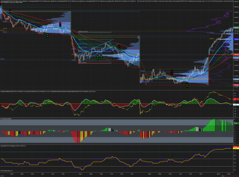 ES 06-19 (5 Minute) 2019_03_11 (9_47_34 AM).png