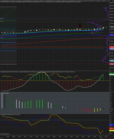 ES 06-19 (5 Minute) 2019_03_11 (1_23_46 PM).png