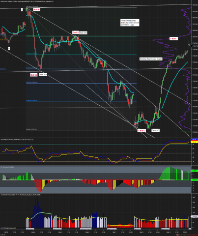 ES 06-19 (15 Minute) 2019_03_12 (7_45_55 AM).png