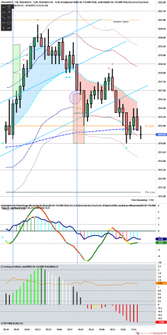 ES 06-19 (2000 Tick) 2019_03_14 (11_22_18 AM).png