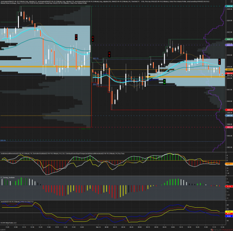 ES 06-19 (5 Minute) 2019_03_14 (11_26_04 AM).png