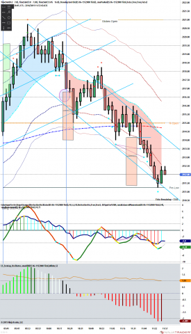 ES 06-19 (2000 Tick) 2019_03_14 (11_56_24 AM).png