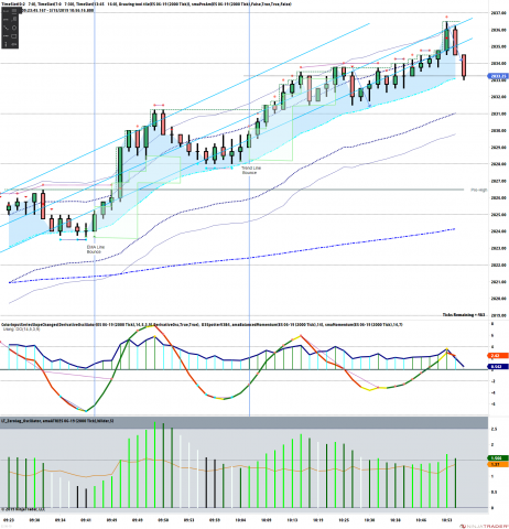 ES 06-19 (2000 Tick) 2019_03_15 (10_54_58 AM).png