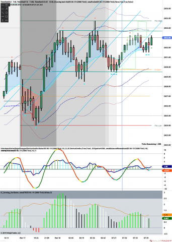 ES 06-19 (2000 Tick) 2019_03_18 (7_40_08 AM).png