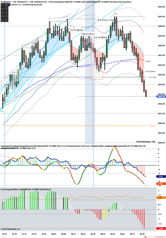 ES 06-19 (2000 Tick) 2019_03_18 (9_21_03 AM).png