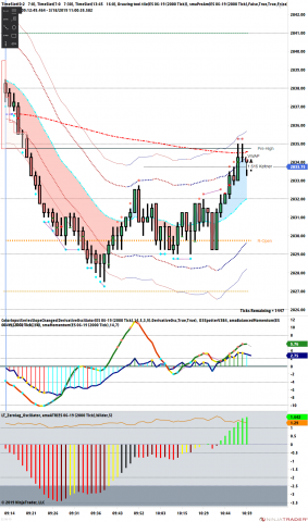 ES 06-19 (2000 Tick) 2019_03_18 (10_59_18 AM).png