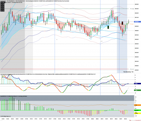 ES 06-19 (2000 Tick) 2019_03_19 (8_36_38 AM).png