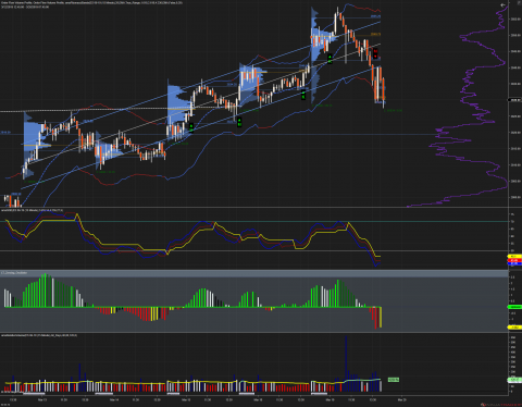 ES 06-19 (15 Minute) 2019_03_20 (7_41_04 AM).png