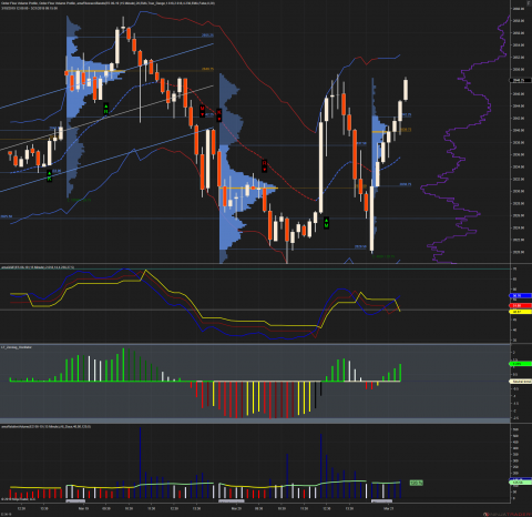 ES 06-19 (15 Minute) 2019_03_21 (9_02_18 AM).png