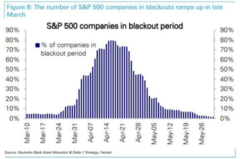 Blackout April 2019.png