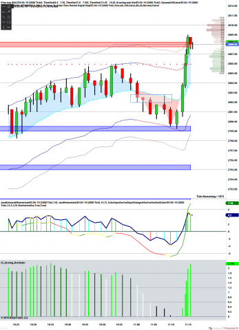 ES 06-19 (2000 Tick) 2019_03_27 (11_14_55 AM).png