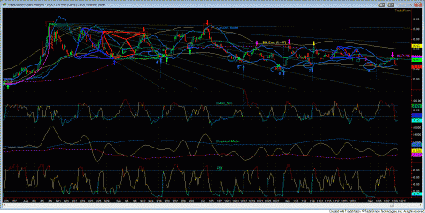 VIX.GIF