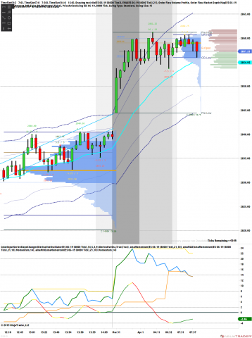 ES 06-19 (8000 Tick) 2019_04_01 (7_37_31 AM).png