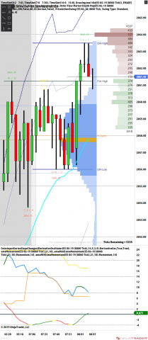 ES 06-19 (8000 Tick) 2019_04_01 (8_05_41 AM).png