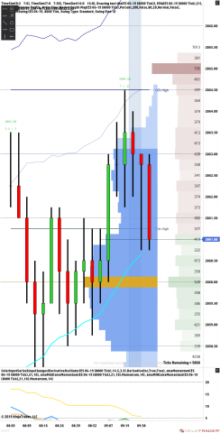 ES 06-19 (8000 Tick) 2019_04_01 (9_39_00 AM).png