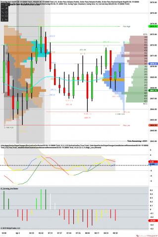 ES 06-19 (8000 Tick) 2019_04_02 (8_50_51 AM).png