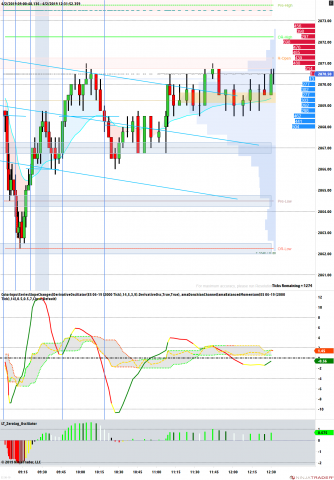 ES 06-19 (2000 Tick) 2019_04_02 (12_30_34 PM).png