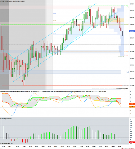 ES 06-19 (2000 Tick) 2019_04_04 (8_09_41 AM).png