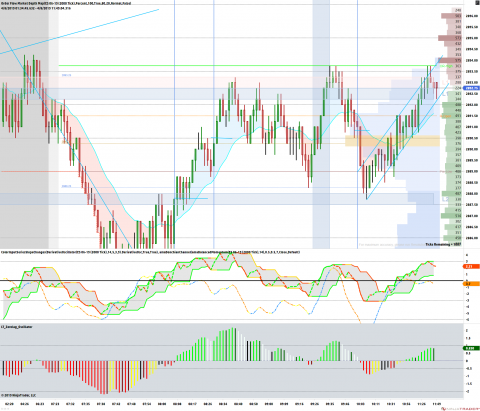 ES 06-19 (2000 Tick) 2019_04_08 (11_47_43 AM).png