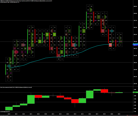 ES 06-19 (2000 Tick Volumetric) 2019_04_09 (8_39_37 AM).png