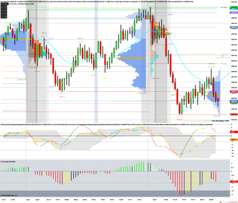 ES 06-19 (8000 Tick) 2019_04_09 (8_50_53 AM).png