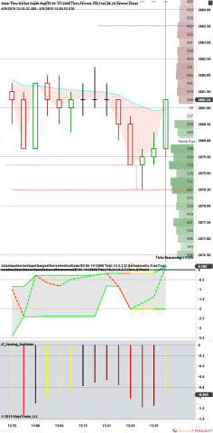 ES 06-19 (2000 Tick) 2019_04_09 (1_47_38 PM).png