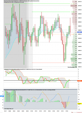 ES 06-19 (2000 Tick) 2019_04_10 (7_56_13 AM).png