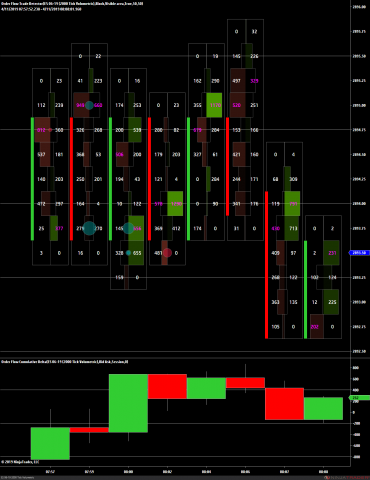 ES 06-19 (2000 Tick Volumetric) 2019_04_11 (8_06_38 AM).png