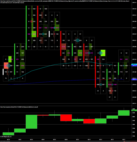 ES 06-19 (2000 Tick Volumetric) 2019_04_11 (8_56_35 AM).png