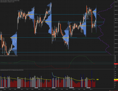 ES 06-19 (15 Minute) 2019_04_11 (11_05_42 AM).png