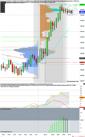 ES 06-19 (8000 Tick) 2019_04_12 (7_34_23 AM).png