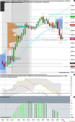 ES 06-19 (8000 Tick) 2019_04_12 (8_42_33 AM).png