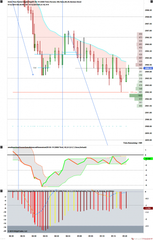 ES 06-19 (2000 Tick) 2019_04_12 (9_20_19 AM).png