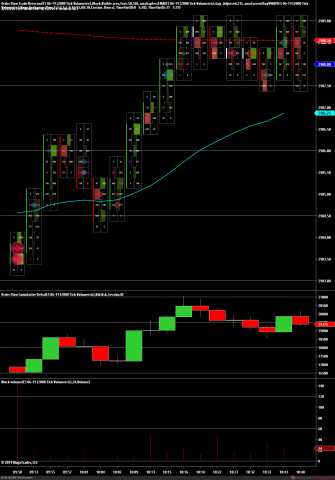 ES 06-19 (2000 Tick Volumetric) 2019_04_12 (10_47_08 AM).png