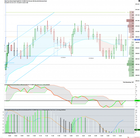 ES 06-19 (2000 Tick) 2019_04_12 (1_27_33 PM).png