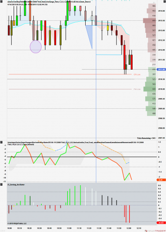 ES 06-19 (2000 Tick) 2019_04_16 (12_01_20 PM).png