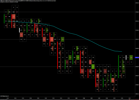 ES 06-19 (2000 Tick Volumetric) 2019_04_16 (12_15_54 PM).png