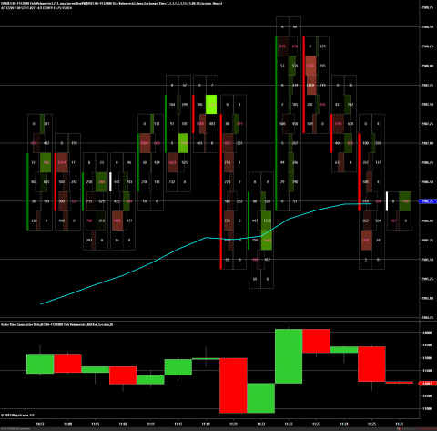 ES 06-19 (2000 Tick Volumetric) 2019_04_17 (11_24_14 AM).png