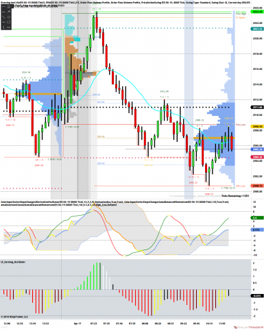 ES 06-19 (8000 Tick) 2019_04_17 (11_26_12 AM).png