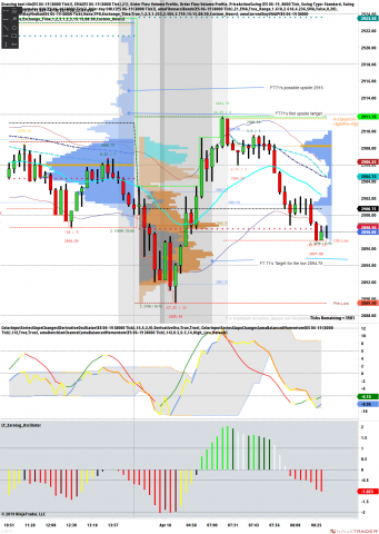 ES 06-19 (8000 Tick) 2019_04_18 (8_31_23 AM).png