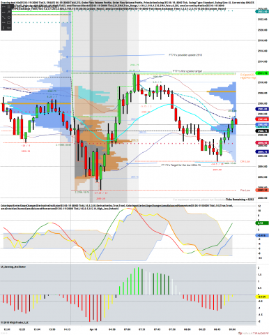 ES 06-19 (8000 Tick) 2019_04_18 (9_05_28 AM).png