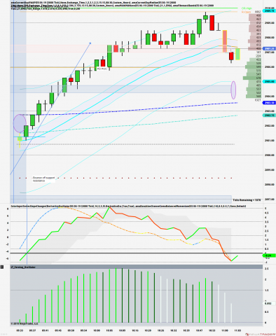 ES 06-19 (2000 Tick) 2019_04_18 (11_02_13 AM).png