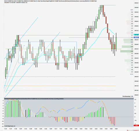 ES 06-19 (2000 Tick) _ ES 06-19 (2000 Tick) 2019_04_30 (1_58_57 PM).png