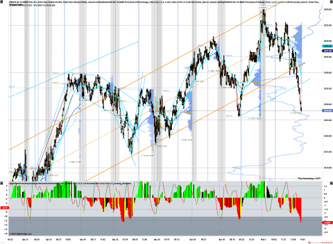 ES 06-19 (8000 Tick) 2019_05_01 (1_51_34 PM).png