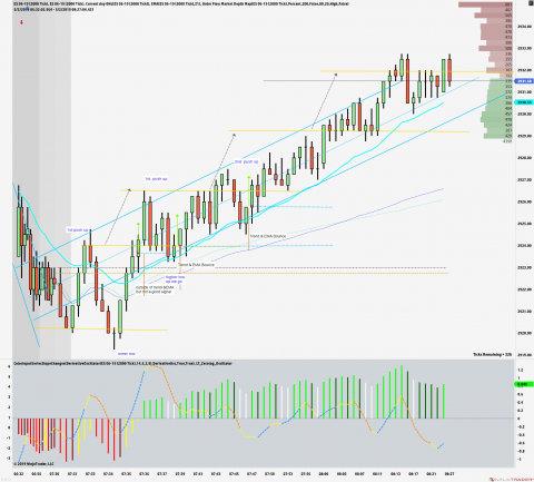 ES 06-19 (2000 Tick) _ ES 06-19 (2000 Tick) 2019_05_02 (8_25_37 AM).png