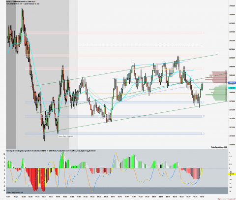 ES 06-19 (2000 Tick) _ ES 06-19 (2000 Tick) 2019_05_08 (8_41_41 AM).png