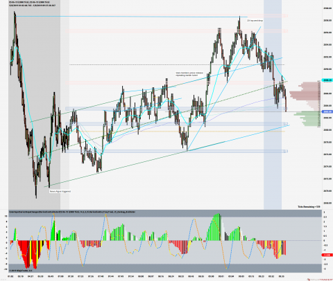 ES 06-19 (2000 Tick) _ ES 06-19 (2000 Tick) 2019_05_08 (9_35_58 AM).png